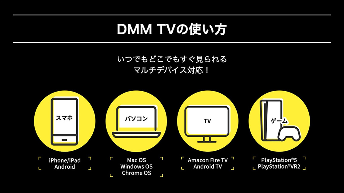 DMM TVの使い方